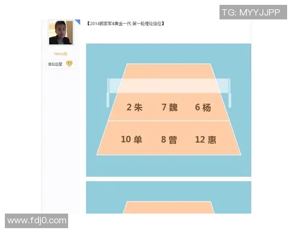 重庆排球队在全国锦标赛中的个人能力表现分析与点评